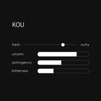 KOU