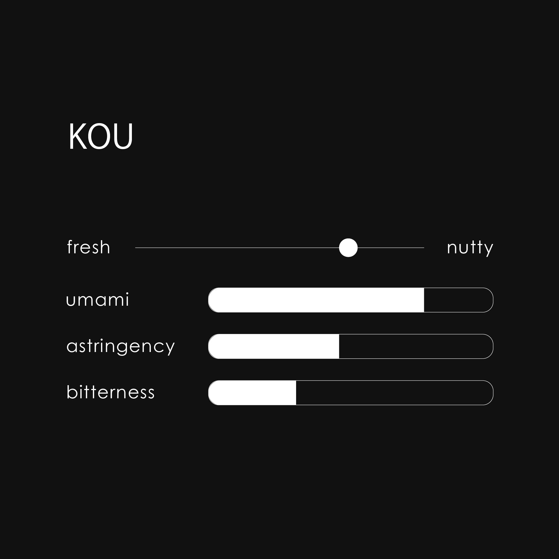 KOU