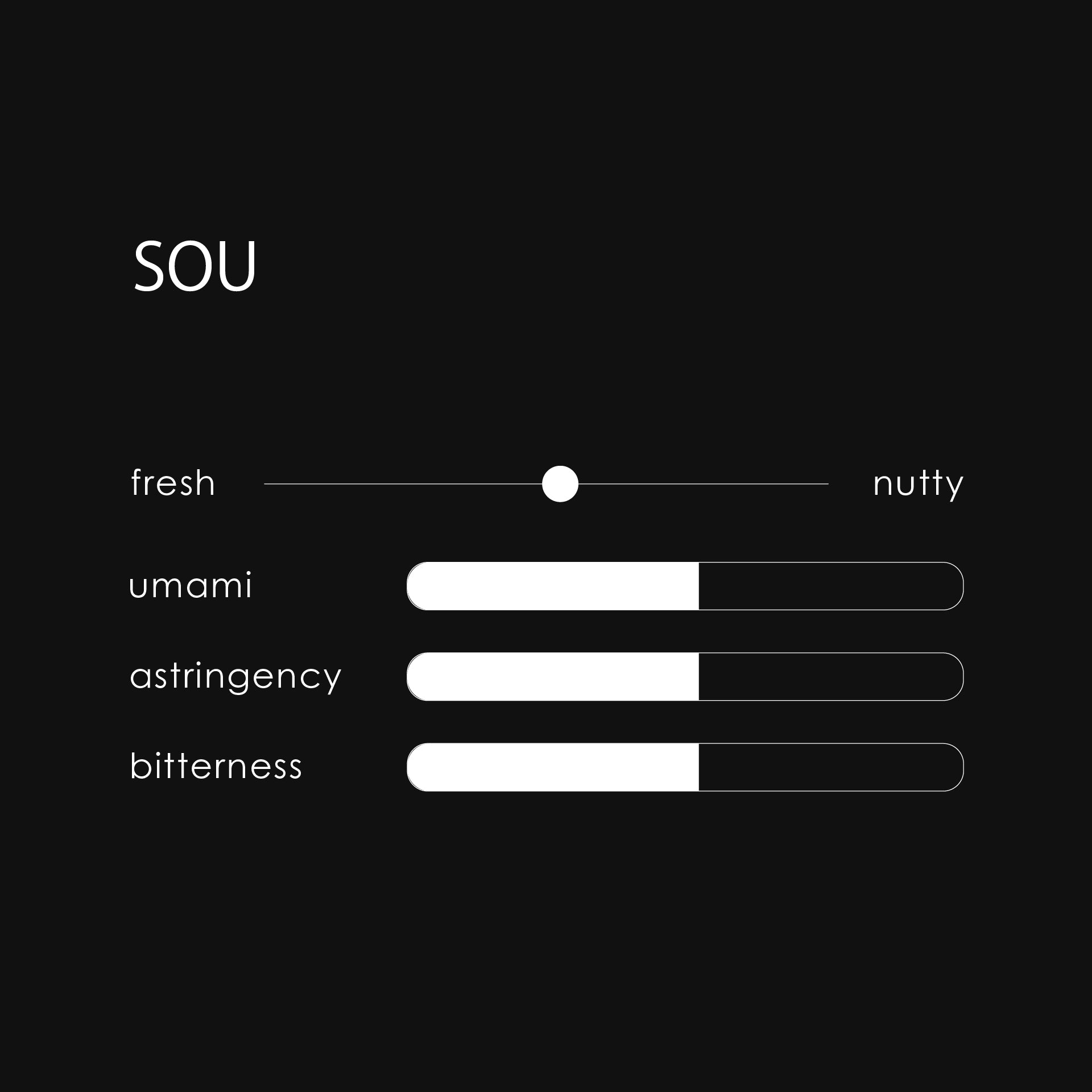 SOU
